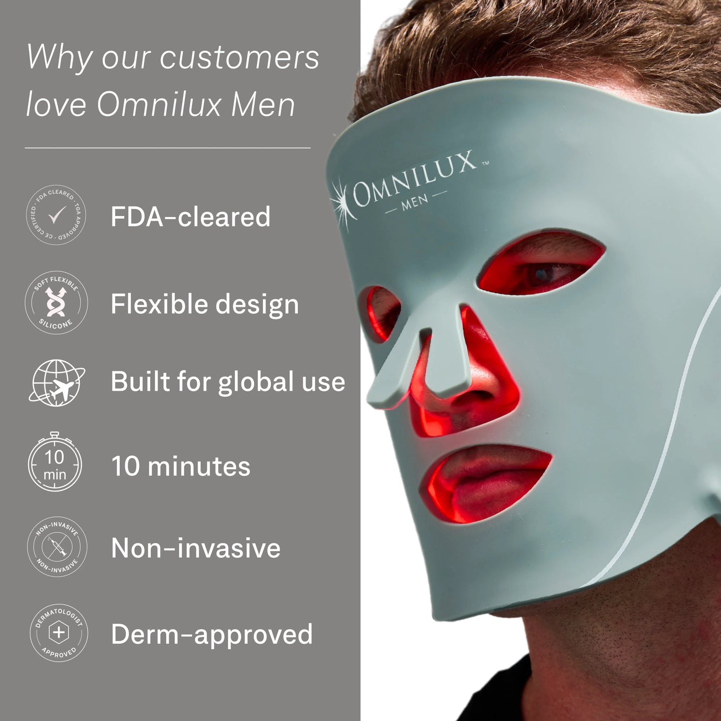 Omnilux Men