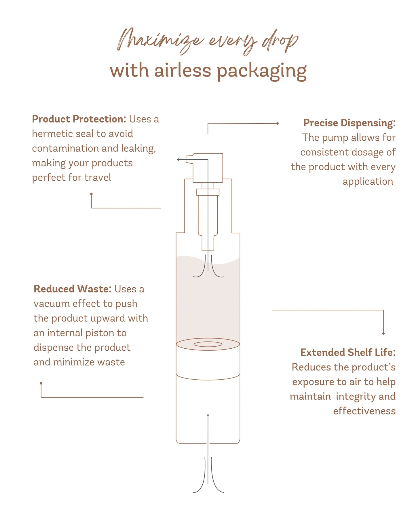 Vivier Daily Age-Defying Moisturizer