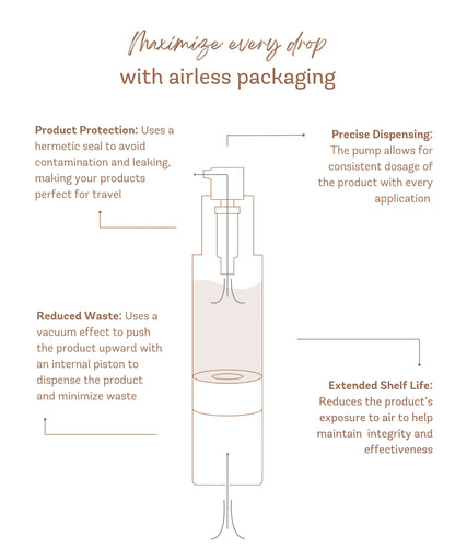 Vivier Daily Age-Defying Moisturizer